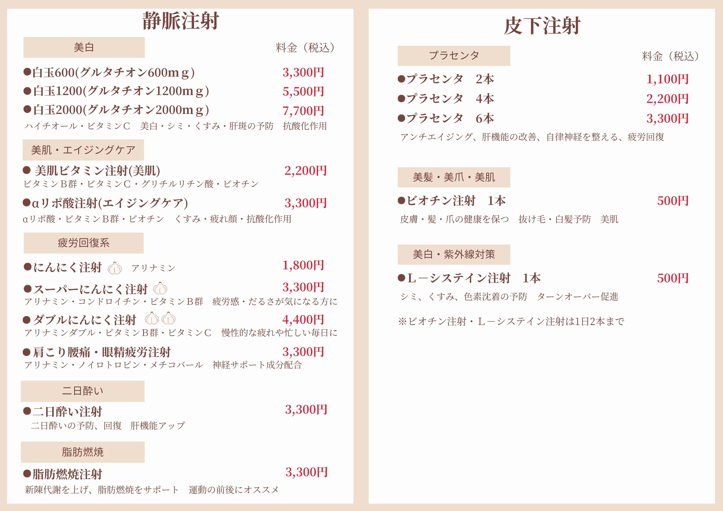 注射一覧